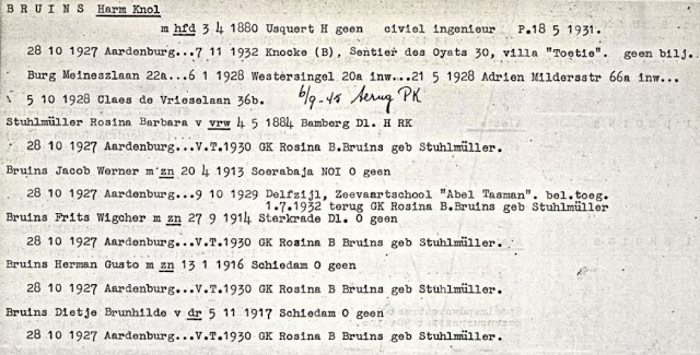 Family Card for Harm Knol Bruins and family - likely 1930s Rotterdam Municipal Census records and Family Cards - the period covered 1910 to 1941 (roughly) (from Stadsarchief Rotterdam site)
