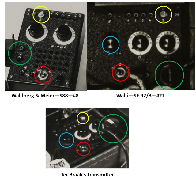 Comparison of the S88 transmitter from Waldberg and Meier with the transmitter panel of the SE 92/3 of Walti and the transmitter panel of Ter Braak's set. yellow circles = tuning bulbs, red circles = a switch to change between transmitting and receiving (Walti/Ter Braak sets) or, in the case of the Waldberg/Meier set, it is the on/off switch for the transmitter, green circles = crystal/crystal sockets, blue circles = regeneration knob for the receiver (obviously missing on Waldberg/Meier's set because it is a transmitter with no receiver).
