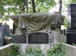 Hagen Family tomb in Berlin graves of Katharina (Philippi) Hagen & Carl (Levy) Hagen as well as their son Karl Victor Hagen (from SteelToys site - opens as a pdf)