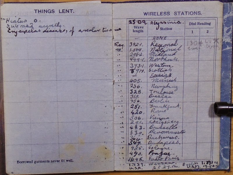 Blue diary - list of radio stations (National Archives KV 2/27)