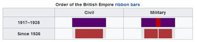 Order of the British Empire ribbon bars - Civil & Military