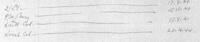 Extract from British Army service file of R.W.G. Stephens