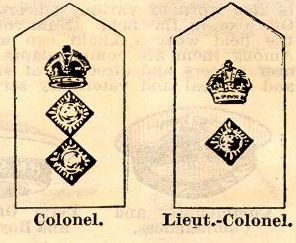 Shoulder insignia for British Army