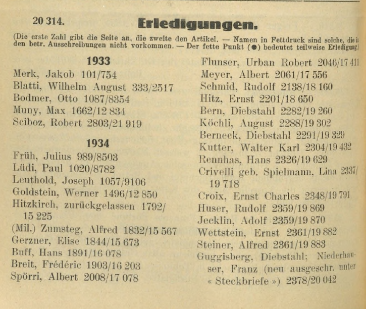 1934 Swiss Police Gazette - Nr. 215 - 17 September 1934 -page 2408
Entry for Werner Goldstein